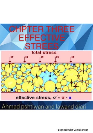 Scanned with CamScanner
 