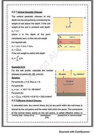 Scanned with CamScanner
 