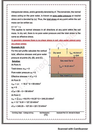 Scanned with CamScanner
 