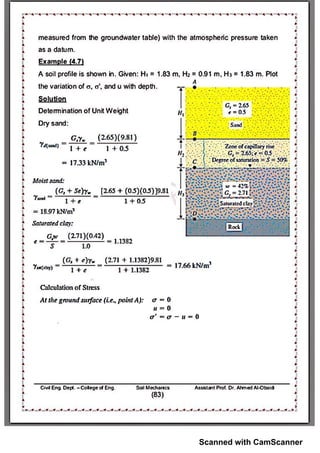 Scanned with CamScanner
 