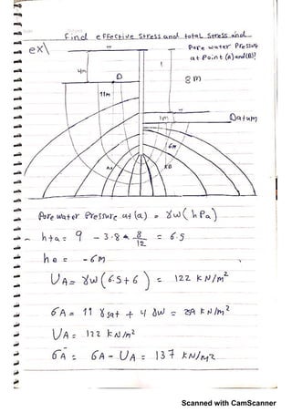 Scanned with CamScanner
 