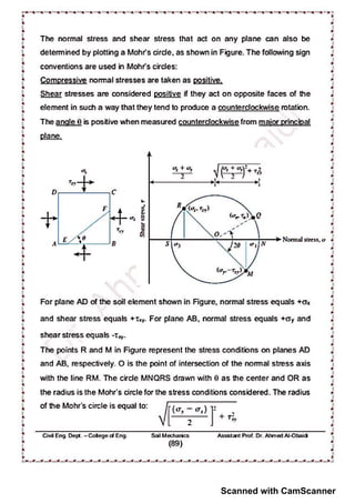 Scanned with CamScanner
 