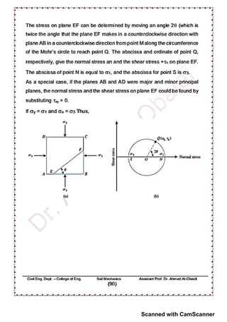 Scanned with CamScanner
 