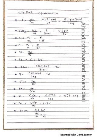 Scanned with CamScanner
 