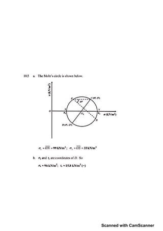 Scanned with CamScanner
 