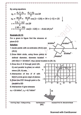 Scanned with CamScanner
 
