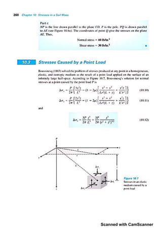 Scanned with CamScanner
 