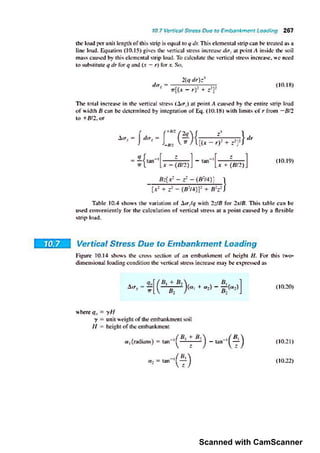 Scanned with CamScanner
 