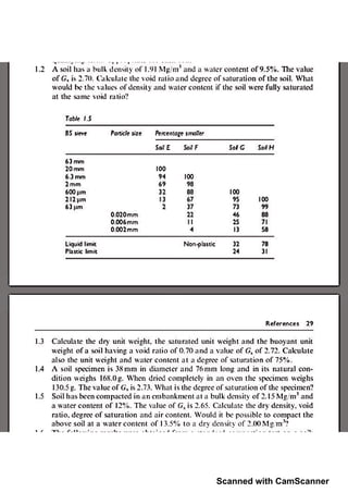 Scanned with CamScanner
 