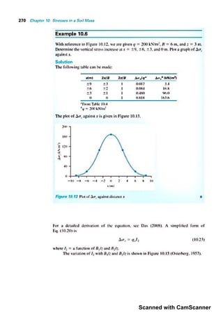 Scanned with CamScanner
 