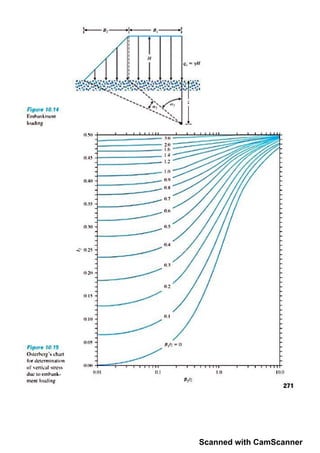 Scanned with CamScanner
 