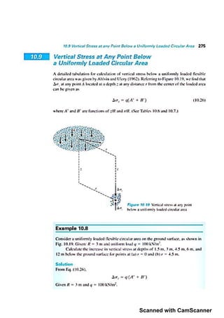 Scanned with CamScanner
 