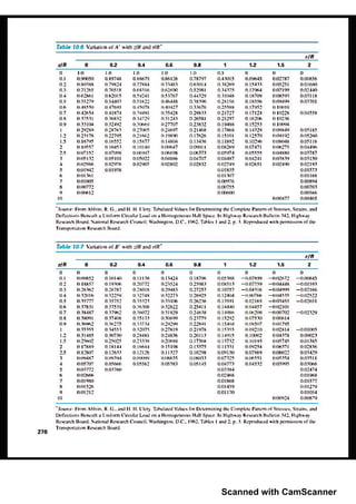 Scanned with CamScanner
 
