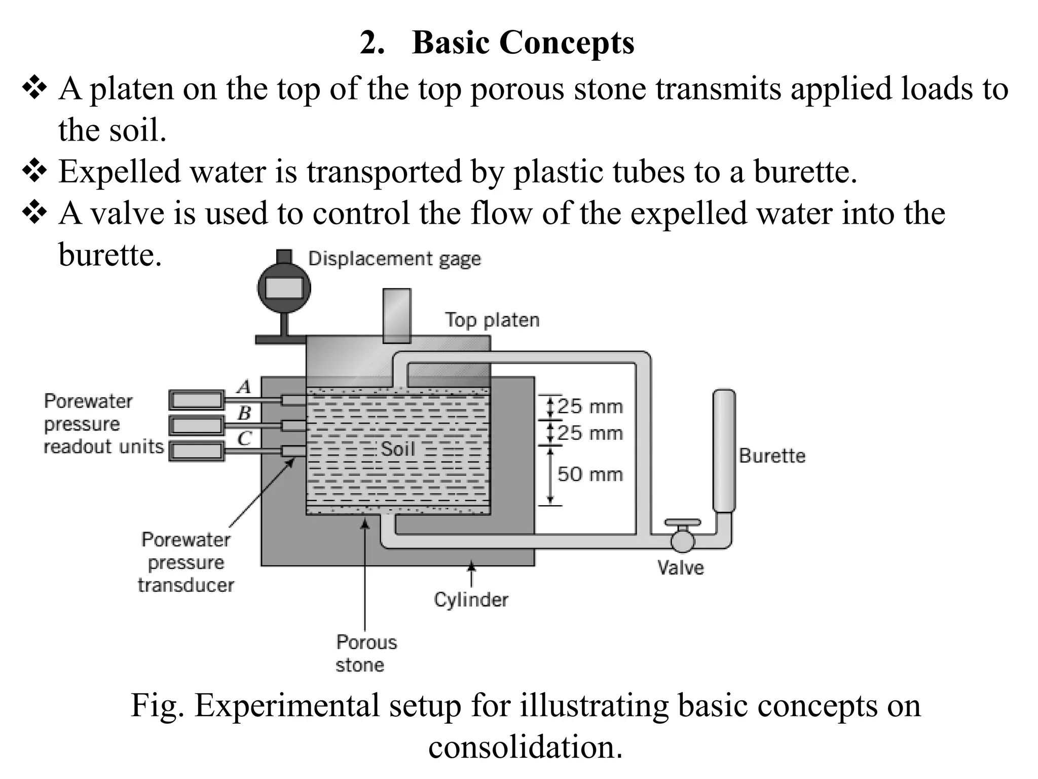 soil mechanics -I (chapter five ).pdf