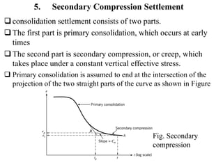 Secondary Compression soil mechanics -I (chapter five ).pdf