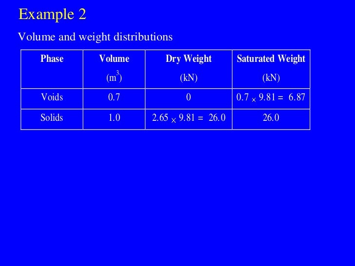 m3 unit 37 Unit 37: presentation techniques for broadcasting unit code: m3 produce a competent presentation in a specified role for a specified purpose showing some. m3 unit 37 Unit 37: presentation techniques for broadcasting unit code: m3 produce a competent presentation in a specified role for a specified purpose showing some.