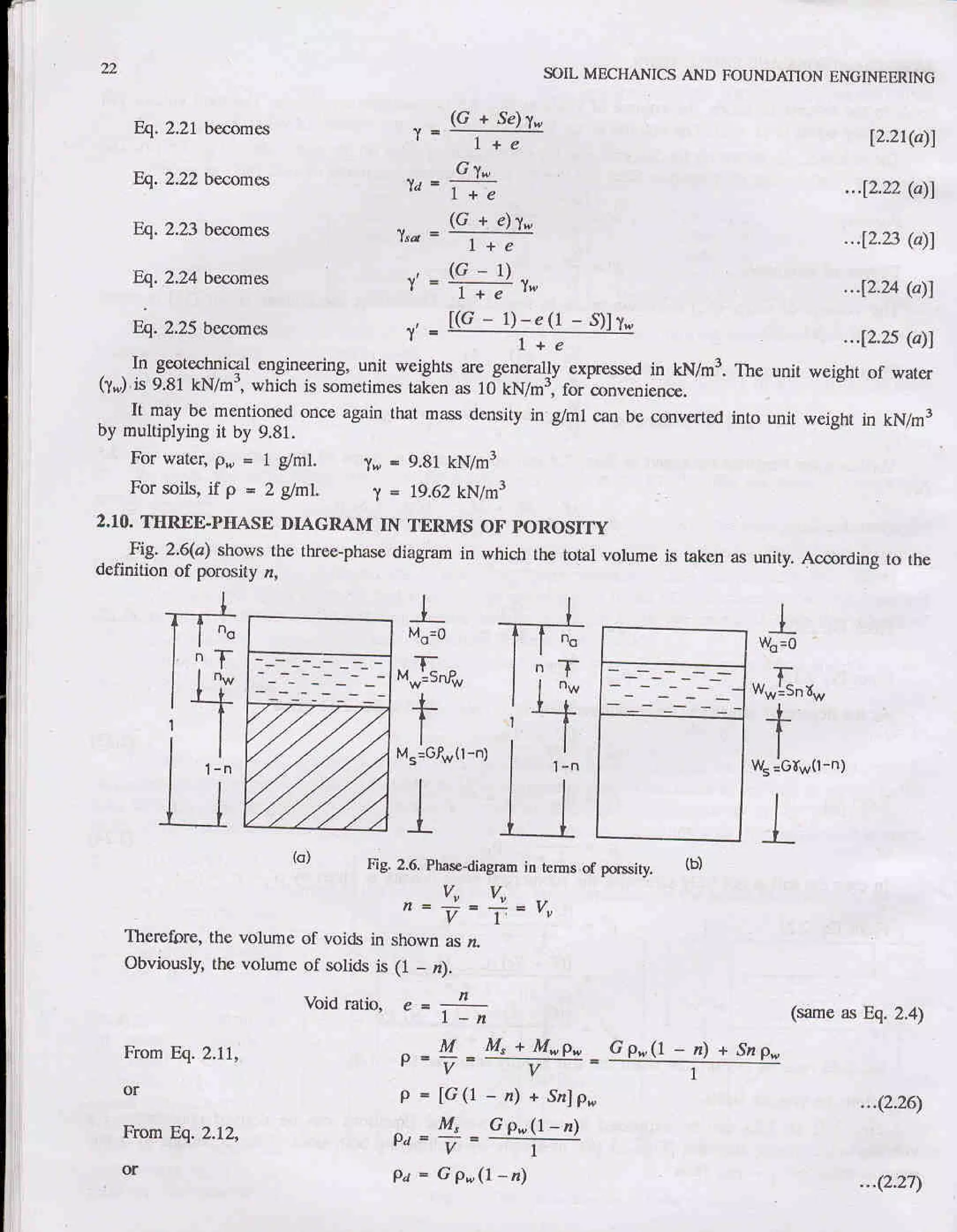Soil visual data 4
