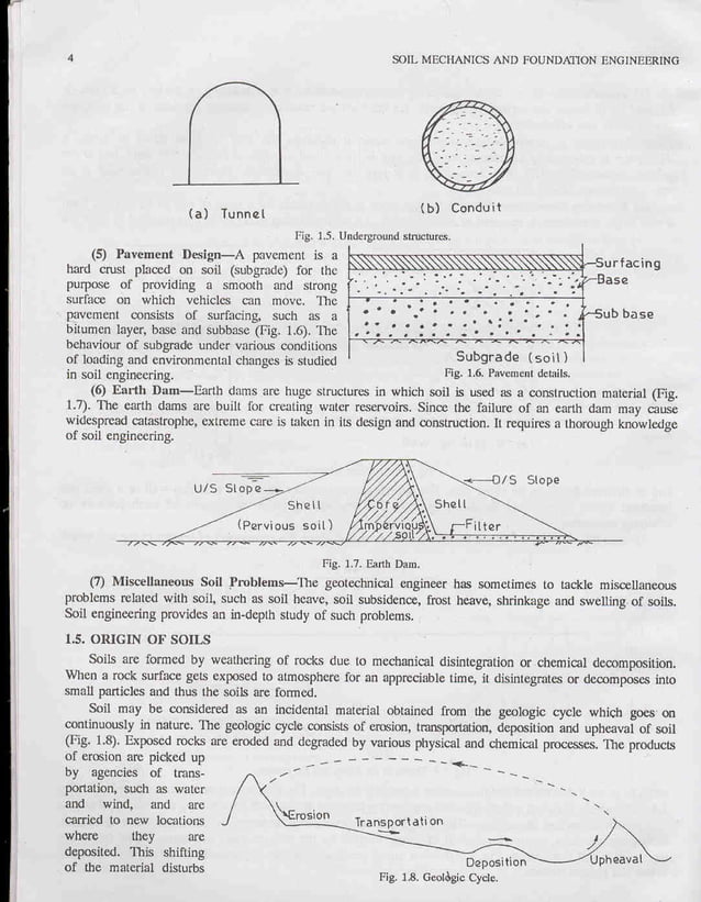 Soil visual data 3