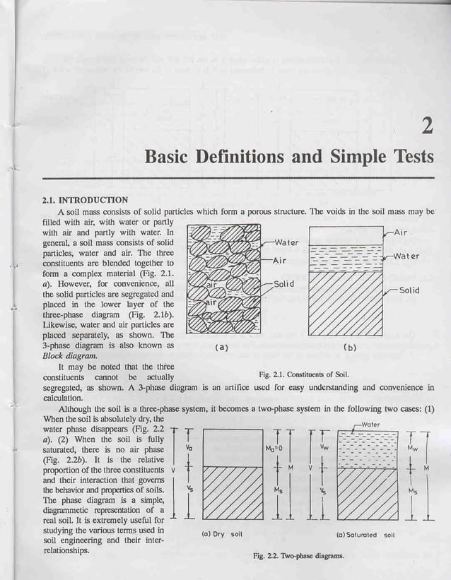 Soil visual data 5