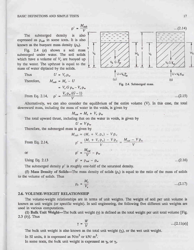 Soil visual data 2
