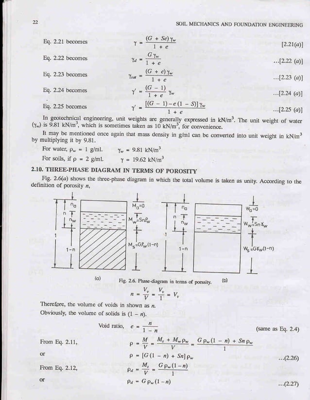 Soil visual data 8