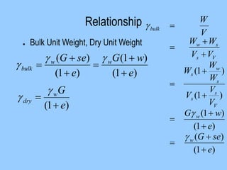 Soil Mechanics_Eng version.pdf