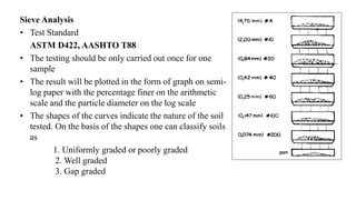 soil mechanics for COTM.pptx