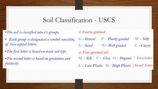 Soil Mechanics_L3.pptx
