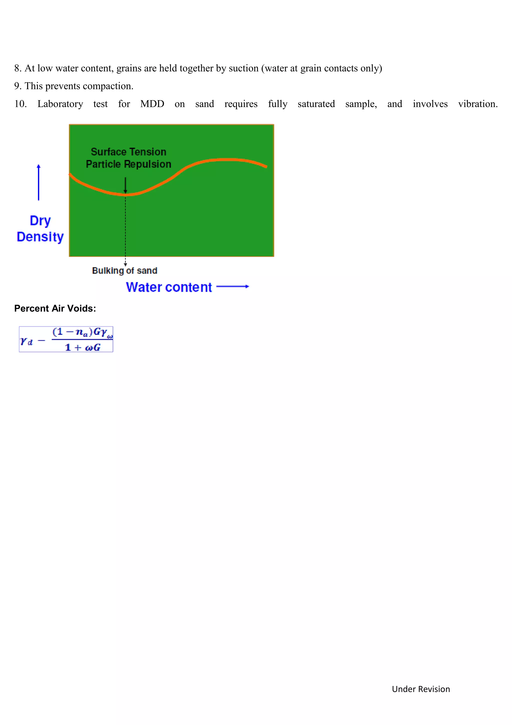 Under Revision
8. At low water content, grains are held together by suction (water at grain contacts only)
9. This prevents compaction.
10. Laboratory test for MDD on sand requires fully saturated sample, and involves vibration.
Percent Air Voids:
 