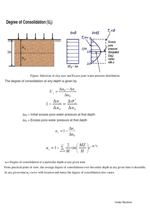 Soil mechanics notes