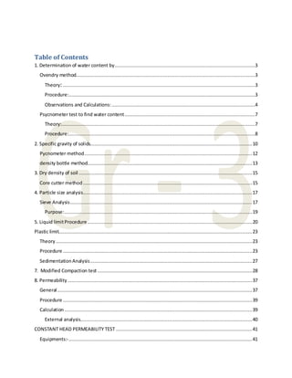 Table of Contents
1. Determination of water content by..................................................................................................3
Ovendry method.............................................................................................................................3
Theory:......................................................................................................................................3
Procedure:..................................................................................................................................3
Observations and Calculations:....................................................................................................4
Psycnometer test to find water content...........................................................................................7
Theory:.......................................................................................................................................7
Procedure:..................................................................................................................................8
2. Specific gravity of solids.................................................................................................................10
Pycnometer method.....................................................................................................................12
density bottle method...................................................................................................................13
3. Dry density of soil .........................................................................................................................15
Core cutter method ......................................................................................................................15
4. Particle size analysis......................................................................................................................17
Sieve Analysis...............................................................................................................................17
Purpose:...................................................................................................................................19
5. Liquid limitProcedure...................................................................................................................20
Plastic limit.......................................................................................................................................23
Theory .........................................................................................................................................23
Procedure ....................................................................................................................................23
SedimentationAnalysis.................................................................................................................27
7. Modified Compaction test ............................................................................................................28
8. Permeability.................................................................................................................................37
General........................................................................................................................................37
Procedure ....................................................................................................................................39
Calculation ...................................................................................................................................39
External analysis........................................................................................................................40
CONSTANT HEAD PERMEABILITY TEST ...............................................................................................41
Equipments:-................................................................................................................................41
 