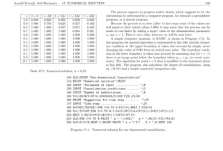 Arnold Verruijt, Soil Mechanics : 17. NUMERICAL SOLUTION 106
x t = 0 t = ∆t t = 2∆t t = 3∆t t = 4∆t
1.0 0.000 0.000 0.000 0.000 0.000
0.9 1.000 0.750 0.625 0.547 0.492
0.8 1.000 1.000 0.937 0.875 0.820
0.7 1.000 1.000 1.000 0.984 0.961
0.6 1.000 1.000 1.000 1.000 0.996
0.5 1.000 1.000 1.000 1.000 1.000
0.4 1.000 1.000 1.000 1.000 1.000
0.3 1.000 1.000 1.000 1.000 1.000
0.2 1.000 1.000 1.000 1.000 1.000
0.1 1.000 1.000 1.000 1.000 1.000
0.0 1.000 1.000 1.000 1.000 1.000
-0.1 1.000 1.000 1.000 1.000 1.000
Table 17.1: Numerical solution, α = 0.25.
The process appears to progress rather slowly, which suggests to let the
calculations be performed by a computer program, for instance a spreadsheet
program, or a special program.
Because the process is so slow (after 4 time steps some of the values are
still equal to their initial values 1.000) it may seem that the process can be
made to run faster by taking a larger value of the dimensionless parameter
α, say α = 1. That is very risky, however, as will be seen later.
A simple computer program, in BASIC, is shown in Program 17.0. In
this program the general algorithm is represented in line 190, and the bound-
ary condition at the upper boundary is taken into account by simply never
changing the value of P(N) from its initial zero value. The boundary condi-
tion at the lower boundary is taken into account by assuming that for i = −1
there is an image point below the boundary where p−1 = p1, to create sym-
metry. The algorithm for point i = 0 then is modiﬁed to the statement given
in line 200. The program also calculates the degree of consolidation, using
eq. (16.18) and a simple numerical integration rule.
100 CLS:PRINT "One-dimensional Consolidation"
110 PRINT "Numerical solution":PRINT
120 INPUT "Thickness of layer .............. ";H
130 INPUT "Consolidation coefficient ....... ";C
140 INPUT "Number of subdivisions .......... ";N
150 T=0:DZ=H/N:DT=0.25*DZ*DZ/C:DIM P(N),PA(N)
160 PRINT "Suggestion for time step ........ ";DT
170 INPUT "Time step ....................... ";DT
180 A=C*DT/(DZ*DZ):FOR I=0 TO N:P(I)=1:NEXT I:P(N)=0
190 U=1:T=T+DT:FOR I=1 TO N-1:PA(I)=P(I)+A*(P(I+1)-2*P(I)+P(I-1))
200 NEXT I:PA(0)=P(0)+A*(P(1)-2*P(0)+P(1))
210 CLS:FOR I=0 TO N:PRINT " z = ";I*DZ;" p = ";PA(I):P(I)=PA(I)
220 U=U-P(I)/N:NEXT I:PRINT:PRINT " t = ";T;" U = ";U:GOTO 190
Program 17.1: Numerical solution for one dimensional consolidation.
 