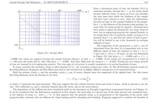 Arnold Verruijt, Soil Mechanics : 19. SECULAR EFFECT 115
.............................................................................................................................................................................................................................................................................................................................................................................................................................................................................................................................................................................................................................................................................................................................................................................................................. .....................................................................................................................................................................................................................................................................................................................................................................................................................................................................
................
....................................................................................................................................................................................................................................................................................................................................................................................................................................................................................................................................................................................................................................................................................................
....................................................................................................................................................................................................................................................................................................................................................................................................................................................................................................................................................................................................................................................................................................
........................................................................................................................................................................................................................................................................................................................................................................................
........................................................................................................................................................................................................................................................................................................................................................................................
........................................................................................................................................................................................................................................................................................................................................................................................
........................................................................................................................................................................................................................................................................................................................................................................................
........................................................................................................................................................................................................................................................................................................................................................................................
........................................................................................................................................................................................................................................................................................................................................................................................
........................................................................................................................................................................................................................................................................................................................................................................................
........................................................................................................................................................................................................................................................................................................................................................................................
........................................................................................................................................................................................................................................................................................................................................................................................
........................................................................................................................................................................................................................................................................................................................................................................................
........................................................................................................................................................................................................................................................................................................................................................................................
........................................................................................................................................................................................................................................................................................................................................................................................
........................................................................................................................................................................................................................................................................................................................................................................................
........................................................................................................................................................................................................................................................................................................................................................................................
........................................................................................................................................................................................................................................................................................................................................................................................
........................................................................................................................................................................................................................................................................................................................................................................................
........................................................................................................................................................................................................................................................................................................................................................................................
........................................................................................................................................................................................................................................................................................................................................................................................
........................................................................................................................................................................................................................................................................................................................................................................................
........................................................................................................................................................................................................................................................................................................................................................................................
........................................................................................................................................................................................................................................................................................................................................................................................
........................................................................................................................................................................................................................................................................................................................................................................................
........................................................................................................................................................................................................................................................................................................................................................................................
........................................................................................................................................................................................................................................................................................................................................................................................
........................................................................................................................................................................................................................................................................................................................................................................................
........................................................................................................................................................................................................................................................................................................................................................................................
........................................................................................................................................................................................................................................................................................................................................................................................
........................................................................................................................................................................................................................................................................................................................................................................................
....................................................................................................................................................................................................................................................................................................................................................................................................................................................................................................................................................................................................................................................................................................
....................................................................................................................................................................................................................................................................................................................................................................................................................................................................................................................................................................................................................................................................................................
....................................................................................................................................................................................................................................................................................................................................................................................................................................................................................................................................................................................................................................................................................................
....................................................................................................................................................................................................................................................................................................................................................................................................................................................................................................................................................................................................................................................................................................
....................................................................................................................................................................................................................................................................................................................................................................................................................................................................................................................................................................................................................................................................................................
....................................................................................................................................................................................................................................................................................................................................................................................................................................................................................................................................................................................................................................................................................................
....................................................................................................................................................................................................................................................................................................................................................................................................................................................................................................................................................................................................................................................................................................
....................................................................................................................................................................................................................................................................................................................................................................................................................................................................................................................................................................................................................................................................................................
....................................................................................................................................................................................................................................................................................................................................................................................................................................................................................................................................................................................................................................................................................................
................................................................................................................................................................................................................................................................................................................................................................................................................................................................................................................................................................................................................................................................................................................................................................................................................................
........ ........ ........ ........ ........ ........ ........ ........ ........ ........ ........ ........ ........ ........ ........ ........ ........ ........ ........ ........ ........ ........ ........ ........ ........ ........ ........ ........ ........ ........ ........ ........ ........ ........ ........ ........ ........ ........ ........ ........ ........ ........ ........ ........ ........ ......
t
−ε
1 10 100 1000
0
0.01
Figure 19.1: Secular eﬀect.
From a theoretical point of view the formula (19.1) is
somewhat peculiar, because for t → ∞ the strain would
become inﬁnitely large. It seems as if one can calculate
the time span after which the thickness of the sample
will have been reduced to zero, when the deformation
becomes as large as the original thickness of the sample.
For t < t0 the behavior of the formula is also peculiar, be-
cause then the strain would be negative. Attempts have
been made to adjust the formula for very large values of
time, but in engineering practice the original formula, in
its simple form (19.1) is perfectly usable, as long as it is
assumed that t ≥ t0 and that the values of time in prac-
tice will be limited to say a few thousands (or perhaps
millions) of years.
The magnitude of the parameters εp and εs can be
determined from the data of a compression test at two
diﬀerent values of time, for instance at time t = t0 (=
1 day) and t = 10 t0 (= 10 days). In the case illustrated
in Figure 19.1 this gives εp = −0.0058 and εp + εs =
−0.0066 (the values are negative because the sample becomes thinner), so that εs = −0.0008. If the results are extrapolated to a value of
t = 100 years the strain will be, after 100 years, ε = −0.0094. And after 1000 years the strain is ε = −0.0102. Predictions over longer periods
of time are unusual in civil engineering practice. The time span of a structure is usually considered to be several hundreds of years.
In many countries the secondary strain is often denoted by Cα, the secondary compression index. In The Netherlands research results by
Keverling Buisman, Koppejan and Den Haan have lead to the introduction of slightly diﬀerent parameters, to be presented below.
Both the primary strain εp and the secondary strain εs can, of course, depend upon the magnitude of the applied load. For this reason
Keverling Buisman wrote his formula in the form
ε = −σ [αp + αs log(
t
t0
)], (19.2)
in which σ represents the load increment. This may suggest that the relation between stress and strain is linear, which in general is not the
case. The coeﬃcients αp and αs therefore depend upon the stress, and on the stress history.
The dependence of the stiﬀness has been considered earlier in the discussion on Terzaghi’s logarithmic compression formula, see Chapter 14.
It can be considered that the deformation considered in that chapter (for sand soils) is a special case of the more general case considered here,
in the absence of creep, i.e. with εs = 0. It then appears that the primary strain εp is proportional to the logarithm of the stress, with
proportionality constants that are diﬀerent for virgin loading and for unloading and reloading. Koppejan suggested to combine the formulas of
 