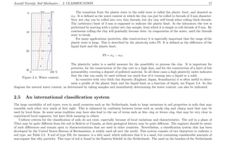 Arnold Verruijt, Soil Mechanics : 2. CLASSIFICATION 17
........................................................................................................................................................................................................................................................................................................................................................................................................................................................................................................................................................................................................................................................................................................................................................................................................................................................................................................................................................................................................................................................................................................................................................................................................................................................................
.................................................................................................................................................................
.................................................................................................................................................................
........................................................................................................................................................................................................................................................................................................................................................................................................................................................................................
......................................................................................................................................................................................................................................................................................................................................................................................................................................................................................
∗
∗
∗
∗
∗
∗
∗
.........................................................................................................................
.........................................................................................................................
.........................................................................................................................
.........................................................................................................................
.........................................................................................................................
.........................................................................................................................
.........................................................................................................................
.........................................................................................................................
.........................................................................................................................
...........................................
...........................................
...........................................
...........................................
...........................................
...........................................
...........................................
...........................................
...........................................
...........................................
...........................................
...........................................
...........................................
...........................................
...........................................
...........................................
...........................................
...........................................
...........................................
...........................................
...........................................
...........................................
...........................................
...........................................
...........................................
...........................................
...........................................
...........................................
...........................................
0
10
20
30
0 100 %
wP wL
Figure 2.4: Water content.
The transition from the plastic state to the solid state is called the plastic limit, and denoted as
wP . It is deﬁned as the water content at which the clay can just be rolled to threads of 3 mm diameter.
Very wet clay can be rolled into very thin threads, but dry clay will break when rolling thick threads.
The (arbitrary) limit of 3 mm is supposed to indicate the plastic limit. In the laboratory the test is
performed by starting with a rather wet clay sample, from which it is simple to roll threads of 3 mm. By
continuous rolling the clay will gradually become drier, by evaporation of the water, until the threads
start to break.
For many applications (potteries, dike construction) it is especially important that the range of the
plastic state is large. This is described by the plasticity index PI. It is deﬁned as the diﬀerence of the
liquid limit and the plastic limit,
PI = wL − wP .
The plasticity index is a useful measure for the possibility to process the clay. It is important for
potteries, for the construction of the clay core in a high dam, and for the construction of a layer of low
permeability covering a deposit of polluted material. In all these cases a high plasticity index indicates
that the clay can easily be used without too much fear of it turning into a liquid or a solid.
In countries with very thick clay deposits (England, Japan, Scandinavia) it is often useful to deter-
mine a proﬁle of the plastic limit and the liquid limit as a function of depth, see Figure 2.4. In this
diagram the natural water content, as determined by taking samples and immediately determining the water content, can also be indicated.
2.5 An international classiﬁcation system
The large variability of soil types, even in small countries such as the Netherlands, leads to large variations in soil properties in soils that may
resemble each other very much at ﬁrst sight. This is enhanced by confusion between terms such as sandy clay and clayey sand that may be
used by local ﬁrms. In some areas tradition may have also lead to the use of terms such as blue clay or brown clay, that may be very clear to
experienced local engineers, but have little meaning to others.
Uniform criteria for the classiﬁcation of soils do not exist, especially because of local variations and characteristics. The soil in a plane of
Tibet may be quite diﬀerent from the soil in Bolivia or Canada, as their geological history may be quite diﬀerent. The engineer should be aware
of such diﬀerences and remain open to characterizations that are used in other countries. Nevertheless, a classiﬁcation system that has been
developed by the United States Bureau of Reclamation, is widely used all over the world. This system consists of two characters to indicate a
soil type, see Table 2.2. A soil of type SM, for instance, is a silty sand, which indicates that it is a sand, but containing considerable amounts of
non-organic ﬁne silty particles. This type of soil is found in the Eastern Scheldt in the Netherlands. The sand on the beaches of the Netherlands
 