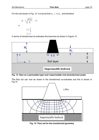 Flow Net Analysis SoilMech_Ch10_Flow_Nets-1.pdf