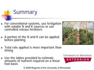 High Tunnel Soil Management | PDF