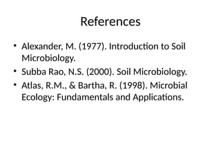 Soil_Microorganisms_Presentation.pptxppt | PPTX