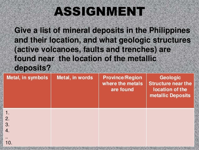 soil mineral resources