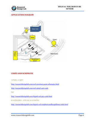 www.researchdesignlab.com Page 6
DIGITAL SOILMOISTURE
SENSOR
APPLICATION DIAGRAM
CODES AND SCHEMATIC
ATMEL UART
http://researchdesignlab.com/soil-moisturre-urat-schematic.html
http://researchdesignlab.com/soil-atmel-uart-code
PIC
http://researchdesignlab.com/digital-soil-pic-code.html
RASPBERRY AND BEAGLEBONE
http://researchdesignlab.com/digital-soil-raspberryandbeaglebone-code.html
 