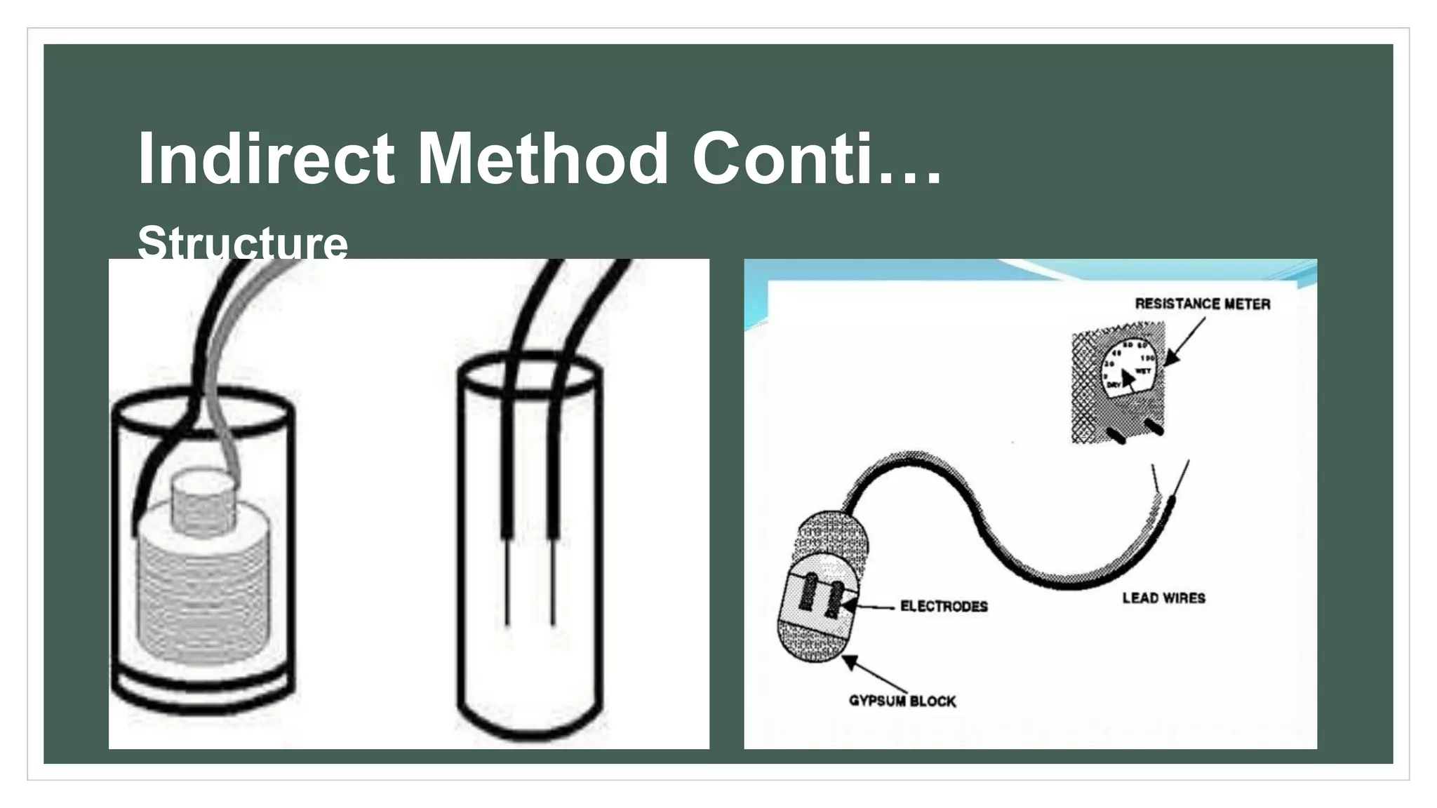 Indirect Method Conti…
Structure
 