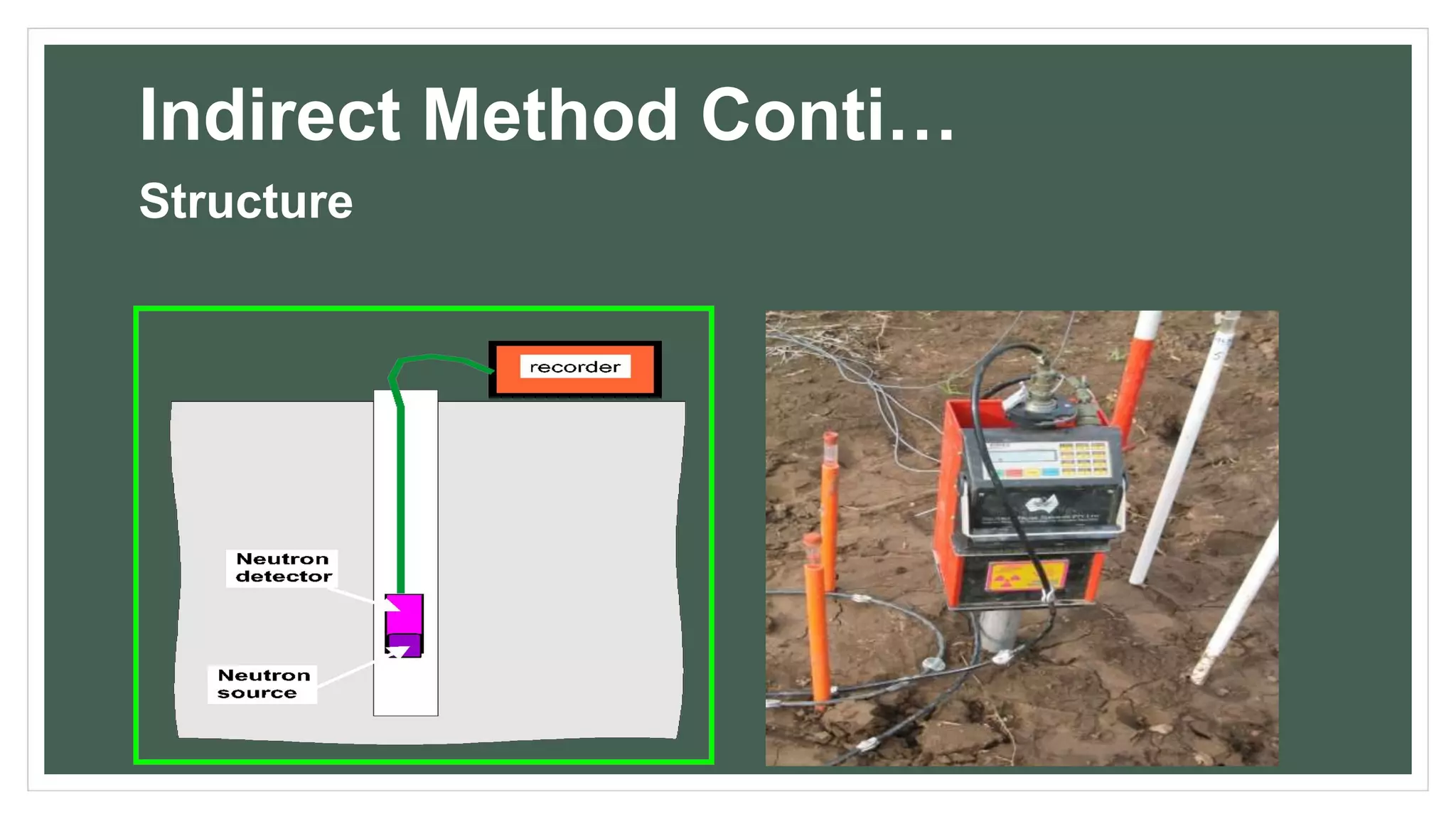 Indirect Method Conti…
Structure
 