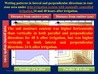 Soil moisture distribution pattern under surface subsurface drip ...