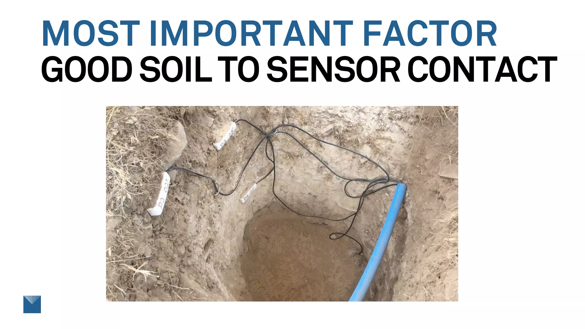 MOST IMPORTANT FACTOR
GOOD SOIL TO SENSOR CONTACT
 