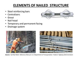 • Steel reinforcing bars
• Centralizers
• Grout
• Nail head
• Temporary and permanent facing
• Drainage system
EELEMENTS OF NAILED STRUCTURE
Source: Soil Nail Walls Reference Manual: U.S. Department of Transportation Federal Highway Administration
 