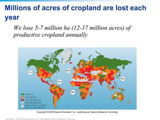 Copyright © 2008 Pearson Education, Inc., publishing as Pearson Benjamin Cummings
Millions of acres of cropland are lost each
year
We lose 5-7 million ha (12-17 million acres) of
productive cropland annually
 