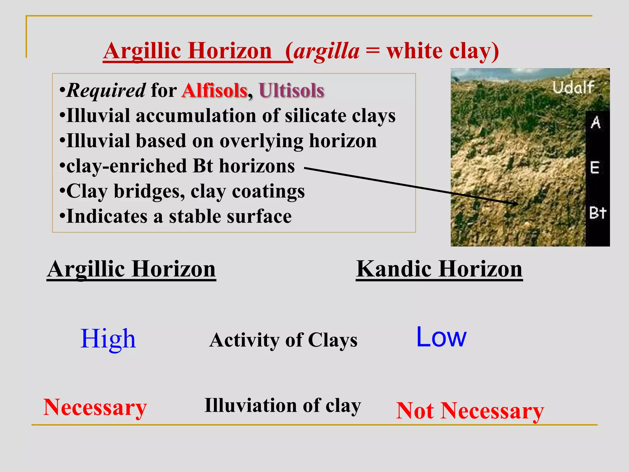 soil orders.ppt