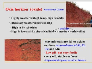 Oxic horizon (oxide)
• Highly weathered (high temp. high rainfall)
•Intensively weathered horizon (Bo)
- High in Fe, Al oxides
- High in low-activity clays (Kaolinite < smectite < vermiculite)
activity
Required for Oxisols
- clay minerals are 1:1 or oxides
-residual accumulation of Al, Ti,
Fe and Mn
- Low pH not very fertile
- very old, stable surfaces
-tropical/subtropical, wet/dry climates
 