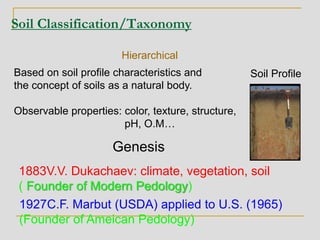 Soil Classification/Taxonomy
Based on soil profile characteristics and
the concept of soils as a natural body.
Observable properties: color, texture, structure,
pH, O.M…
Soil Profile
Hierarchical
Genesis
1883V.V. Dukachaev: climate, vegetation, soil
( Founder of Modern Pedology)
1927C.F. Marbut (USDA) applied to U.S. (1965)
(Founder of Ameican Pedology)
 