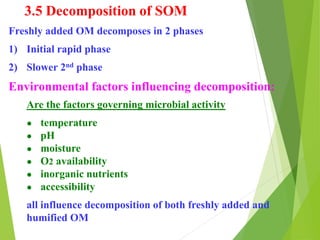 3.5 Decomposition of SOM
Freshly added OM decomposes in 2 phases
1) Initial rapid phase
2) Slower 2nd phase
Environmental factors influencing decomposition:
Are the factors governing microbial activity
● temperature
● pH
● moisture
● O2 availability
● inorganic nutrients
● accessibility
all influence decomposition of both freshly added and
humified OM
 