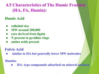 4.5 Characteristics of The Humic Fraction
(HA, FA, Humin):
Humic Acid
● colloidal size
● MW around 200,000
● core derived from lignin
● N present in pyridine rings
● amino acids present
Fulvic Acid
● similar to HA but generally lower MW molecules
Humins
● HA- type compounds adsorbed on mineral surfaces
 
